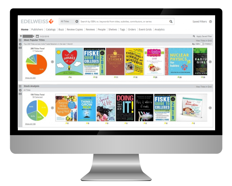 E Analytics for Publishers