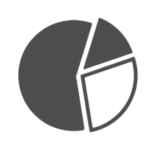 pie chart